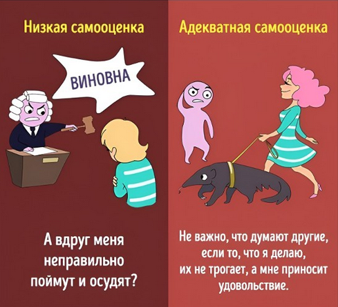 [Юлия Прасолова] [Центр Марии Минаковой] Интенсив для психологов. Работа с самооценкой (2023)