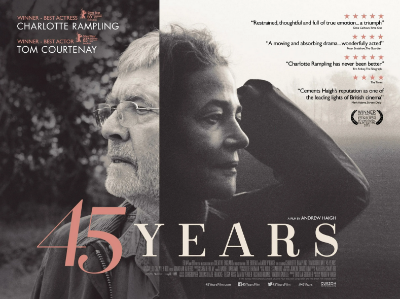 [Катерина Суратова] [Психоаналитический киноклуб] Разбор фильма "45" (2023)