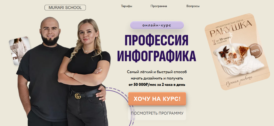 [Mur-ari] Профессия Инфографика. Тариф Продвинутый (2025)