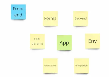 [Micro courses] Евгений Паромов ― Zod - максимально полный курс (2024)