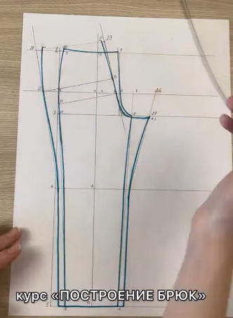 [Дарья Лобачева] [locheva_atelier] [Шитье] Построение брюк (2025)