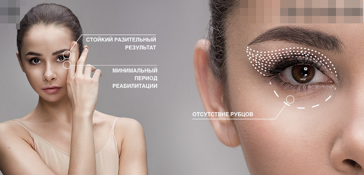 [Наталья Андерсон] Блефаропластика и мануальные техники (2022)