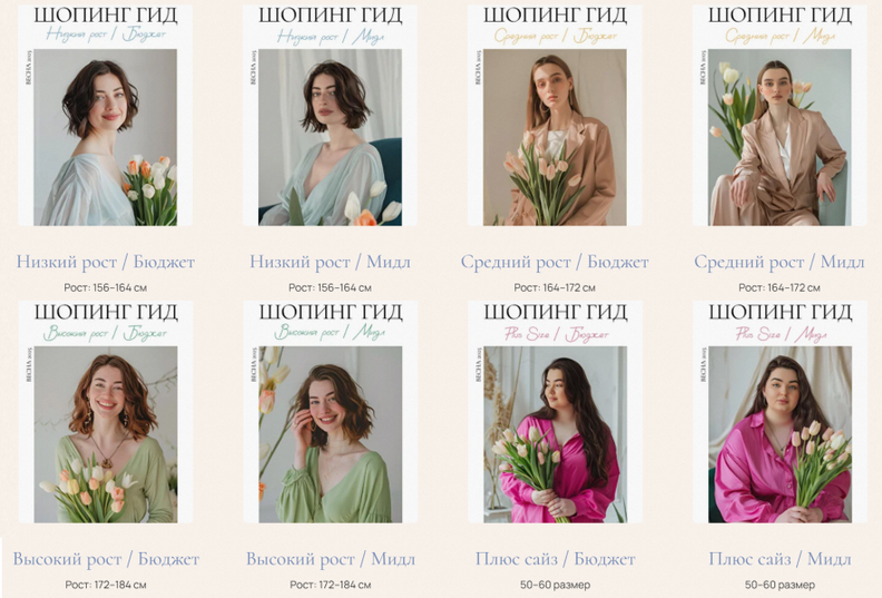 [Полли Рыжова] Шопинг гид Весна 2025. Все 8 гидов (2025)