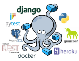 [Michael Herman] Разработка через тестирование с помощью Django, Django REST Framework и Docker