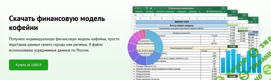 [БИБОСС] Финансовая модель кофейни (2023)