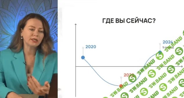 [Ольга Николаева] Стимул: как создавать фундамент, который дает вам силы и опору справиться с энергиями 2023 года (2022)