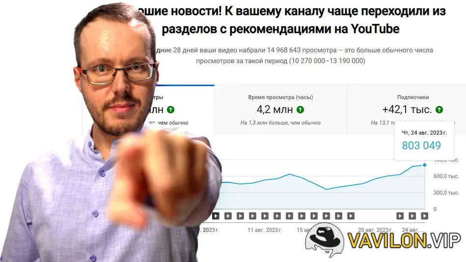 YouTube[Денис Коновалов] Марафон: запуск YouTube-каналов [konoden] (2024)