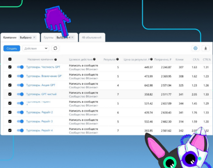 [Церебро Таргет] ChatGPT для бизнеса и рекламы от А до Я (2024)