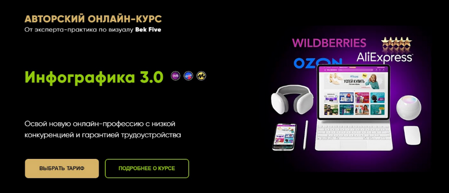 Бек Якубов х Bek-Five - Инфографика 3.0. Тариф Бизнес (2024)