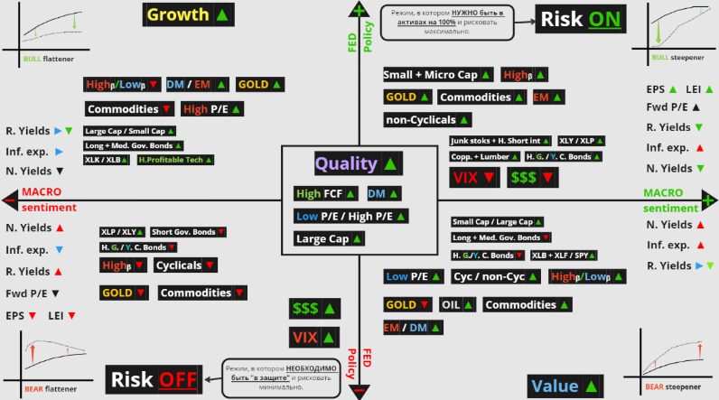 Антон Клевцов - Как понимать рынок (2023)