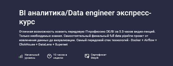 [Трофим Воробьев] [Stepik] BI аналитика. Data engineer экспресс-курс (2025)