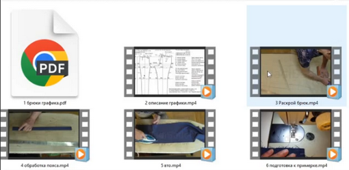 [Владимир Садыков] Мужские брюки, конструкция с деталями, авторасчёт и технология пошива (2025)