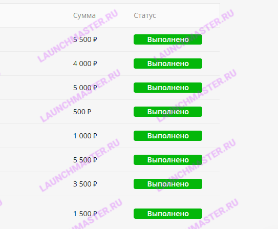 [Launch Master] Три схемы - каждый день доход (2024)