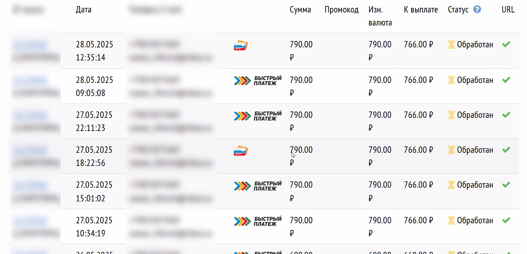 [Андрей Золотарев] Система промо-статей (2025)