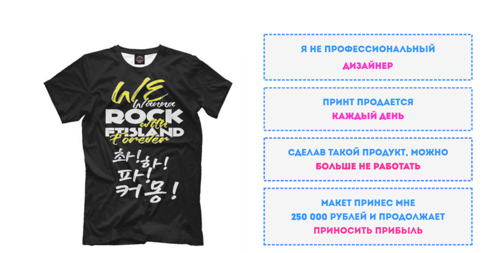 [Ольга Ганиева] Зарабатывай на создание принтов для одежды